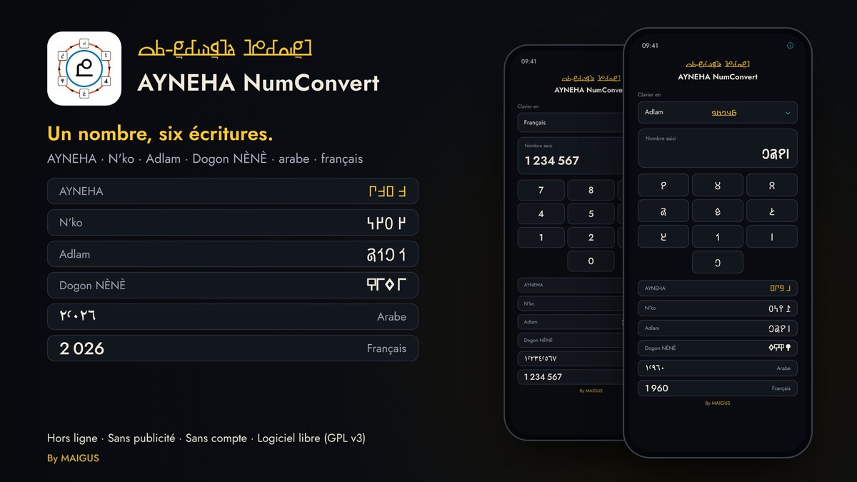 Couverture de l'application AYNEHA NumConvert